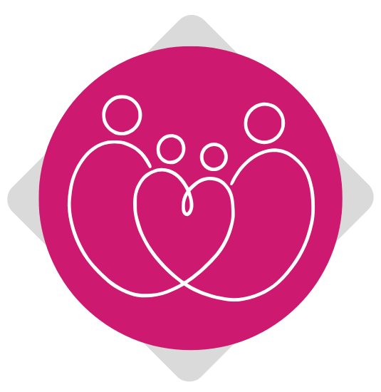 Family Planning & Reproductive Health